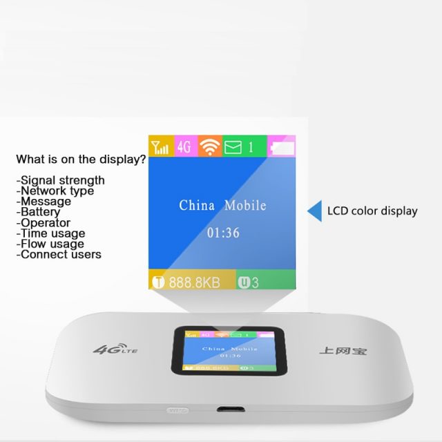 Unlocked 4G Wifi Router mini router 3G 4G Lte Wireless Portable Pocket wi fi Mobile Hotspot Car Wi-fi Router With Sim Card Slot