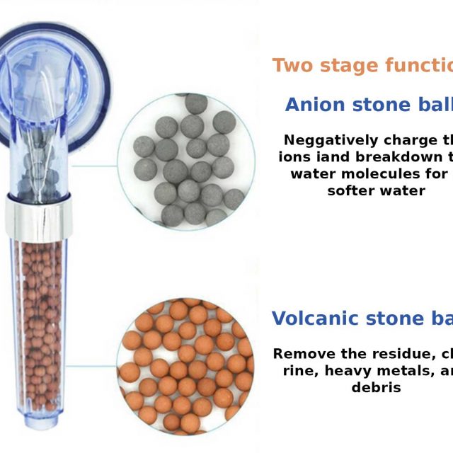 Anion pure soft water showerhead
