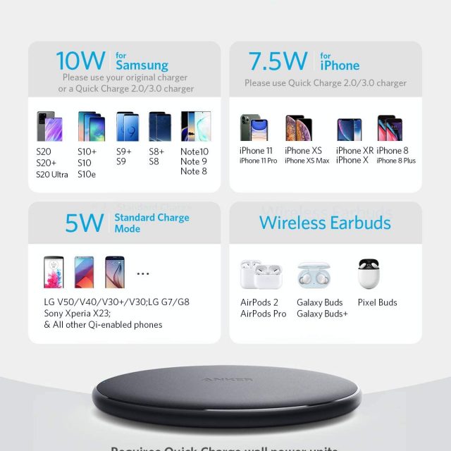 Anker Wireless Charger, PowerWave Pad, Portable, Compatible with iPhone 11, 11 Pro, 11 Pro Max, Xs Max, XR, XS, X, 8, 8 Plus, AirPods Pro, 10W Fast-Charging Galaxy S20 S10 S9, Note 10 Note 9 Note 8 (No AC Adapter included)