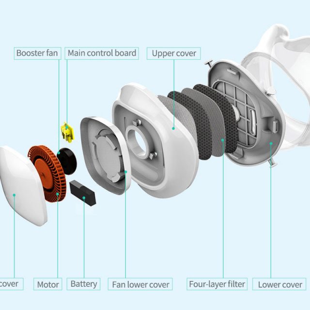 Airwheel Air Experts F3 Smart Respirator Fresh Air Silicone Mask with a 5-layer Filter Technology with In & Out Dual Protection and APP Smart Reminder for the New Normal