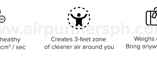 Stay Fresh Canada Breathe Clean Rechargeable Portable Air Purifier with Healthy Negative Ions