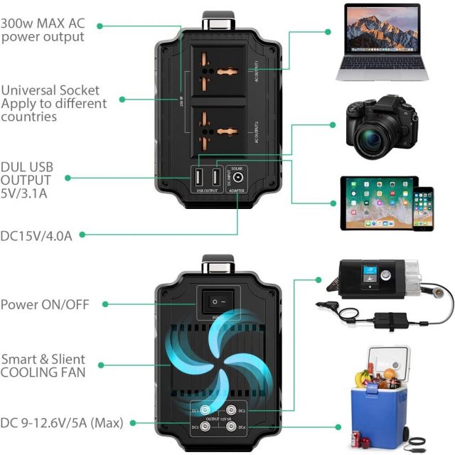 Rockpals 250-Watt Portable Generator Charger Adapter Rechargeable Lithium Battery Pack Solar Generator with 110V AC Outlet, 12V Car, USB Output Off-grid Power Supply for Backup Camping Emergency