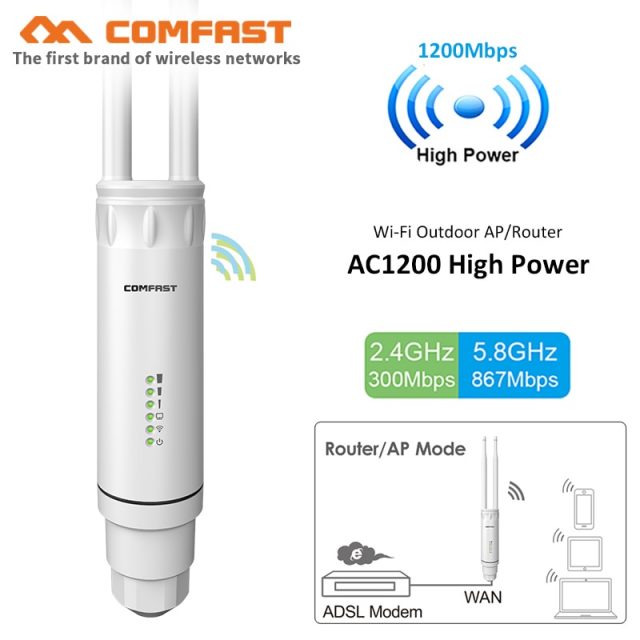 High Power  Wireless wi fi Router 500mW 300M~1200Mbps Outdoor AP Wide-Area Wi-Fi Amplifier With 360-Degree Omnidirection Antenna