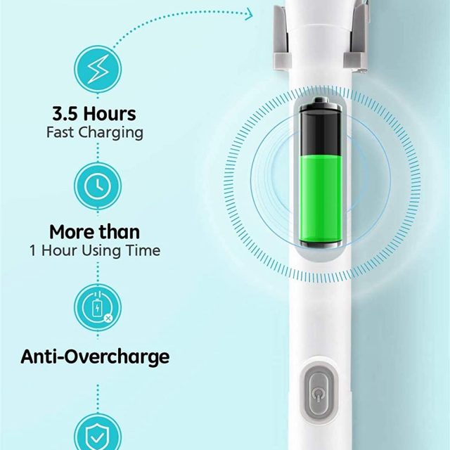 Homitt Electric Spin Scrubber Cordless Power Floor and Shower Brush Scrubber with an Adjustable Extension Arm and 3 Replaceable Bathroom Scrubber Cleaning Brush Heads for Tubs, Tiles and Floor